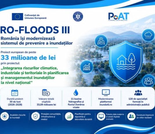 România investește în prevenirea inundațiilor: peste 33 de milioane de lei pentru un sistem modern de management al riscului