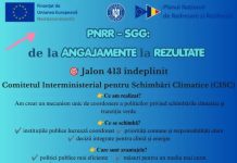 PNRR – SGG: de la Angajamente la Rezultate