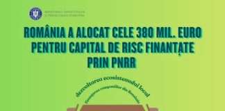 România a alocat integral cele 380 mil. euro pentru capital de risc finanțate prin PNRR