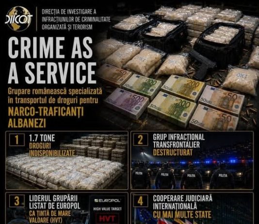 „CRIME AS A SERVICE”: O GRUPARE ROMÂNEASCĂ TRANSPORTA DROGURI PENTRU REȚELE DE NARCO-TRAFICANȚI ALBANEZI