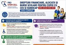 Drepturi Financiare, Alocații și Burse Școlare pentru Copiii cu CES și Handicap (Anul Școlar 2026-2027)