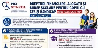 Drepturi Financiare, Alocații și Burse Școlare pentru Copiii cu CES și Handicap (Anul Școlar 2026-2027)