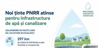 Noi ținte PNRR atinse pentru infrastructura de apă și canalizare