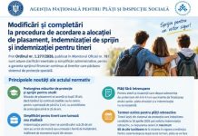 Modificările și completările aduse Procedurii de stabilire și plată a alocației de plasament, a indemnizației de sprijin și a indemnizației pentru tineri.