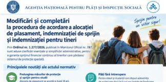 Modificările și completările aduse Procedurii de stabilire și plată a alocației de plasament, a indemnizației de sprijin și a indemnizației pentru tineri.