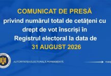 Numărul total de cetățeni cu drept de vot înscriși în Registrul electoral la data de 31 august 2026