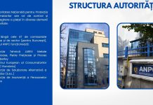 ANPC – Informare corectă, completă și precisă