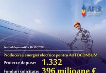 Depuneri de peste 700 de milioane de euro la AFIR pentru obținerea finanțării pentru producerea și stocarea energiei electrice regenerabile de către entități publice