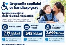 COPIL CU HANDICAP GRAV? AFLĂ CE DREPTURI ȘI BENEFICII POATE PRIMI ÎN 2026!