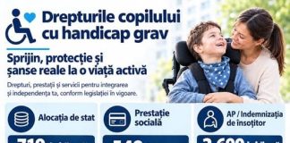COPIL CU HANDICAP GRAV? AFLĂ CE DREPTURI ȘI BENEFICII POATE PRIMI ÎN 2026!