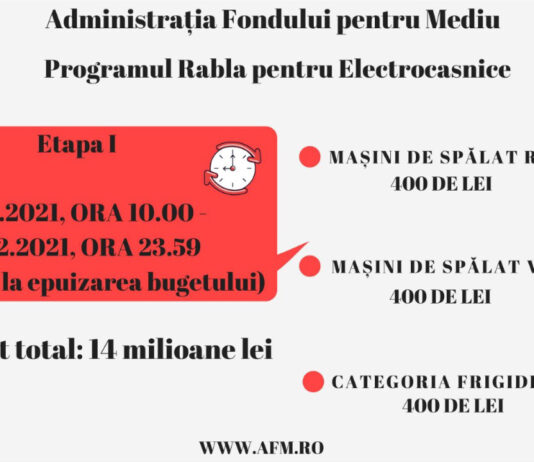 Începe prima etapă de selectare a voucherelor din aplicaţia dedicată Programului “Rabla pentru Electrocasnice”