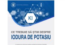 Campanie distribuție Iodură de Potasiu