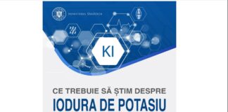 Campanie distribuție Iodură de Potasiu