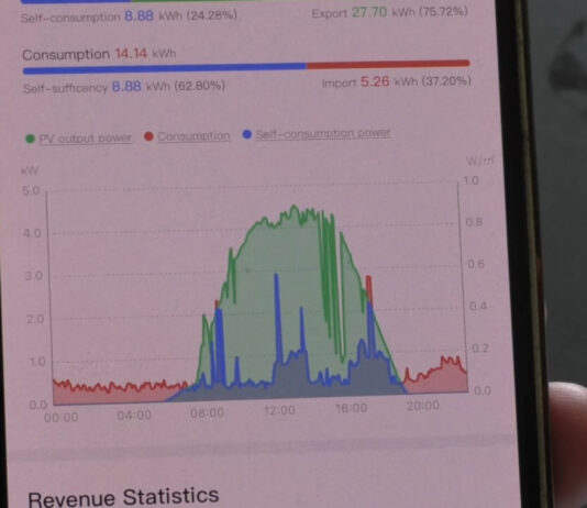 FERMELE OLTENILOR VOR FI SMART