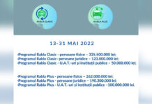 O noua sesiune Rabla Clasic si Rabla Plus incepe din 13 Mai