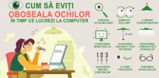 Ai grijă de ochii tăi și la locul de muncă! Protejează-ți ochii!