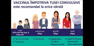 „Copil vaccinat: copil protejat!”