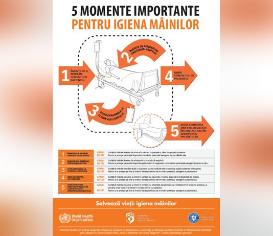 Ziua Mondială a Igienei Mâinilor