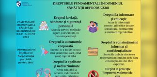 Campania de promovare a sănătații reproducerii „Informează-te! Implică-te! Alege soluția potrivită pentru tine!”