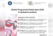 𝐃𝐞𝐳𝐛𝐚𝐭𝐞𝐫𝐞 𝐩𝐮𝐛𝐥𝐢𝐜𝐚̆ 𝐩𝐫𝐢𝐯𝐢𝐧𝐝 𝐆𝐡𝐢𝐝𝐮𝐥 𝐝𝐞 𝐟𝐢𝐧𝐚𝐧𝐭̦𝐚𝐫𝐞 𝐚𝐥 𝐏𝐫𝐨𝐠𝐫𝐚𝐦𝐮𝐥𝐮𝐢 „𝐑𝐚𝐛𝐥𝐚 𝐩𝐞𝐧𝐭𝐫𝐮 𝐩𝐞𝐫𝐬𝐨𝐚𝐧𝐞 𝐟𝐢𝐳𝐢𝐜𝐞”