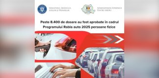 Peste 8.400 de dosare aprobate în cadrul Programului Rabla pentru persoane fizice