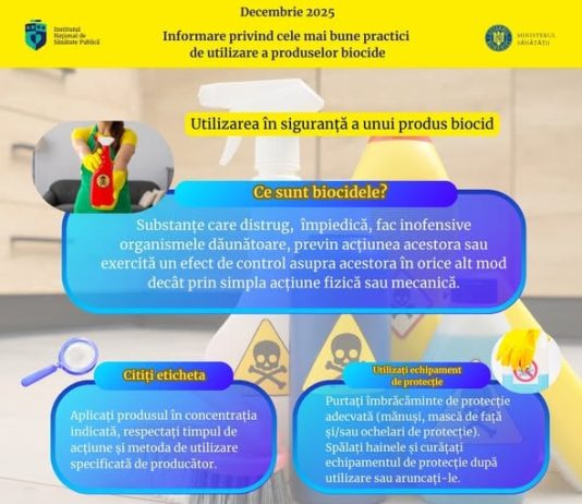 „Protejează-ți sănătatea, respectă mediul — folosește biocidele responsabil!”