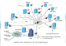 ANM modernizează sistemul de avertizare meteo: mai mult timp pentru reacție