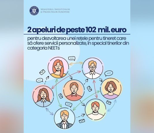 MIPE lansează două apeluri de proiecte competitive