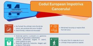 Versiunea actualizată a Codului European împotriva Cancerului