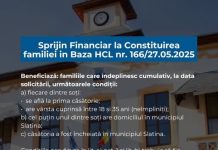 SPRIJIN FINANCIAR LA CONSTITUIREA FAMILIEI