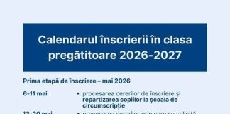 Calendarul pentru înscrierea copiilor în clasa pregătitoare în anul școlar 2026 – 2027 a fost aprobat.