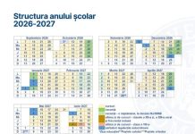 Forma finală a structurii anului școlar 2026-2027 a fost avizată