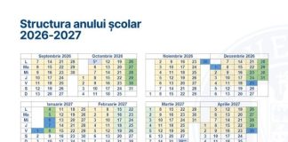 Forma finală a structurii anului școlar 2026-2027 a fost avizată