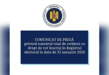 Numărul total de cetățeni cu drept de vot înscriși în Registrul electoral la data de 31 ianuarie 2026