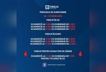 FIDELIS II aduce dobânzi de până la 7,25%!