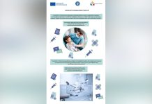 Ghiduri de finanțare în consultare publică – cabinete medicale școlare