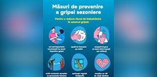 D.S.P.Olt – recomandări pentru limitarea extinderii infectiilor virale