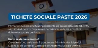 TICHETE SOCIALE PAȘTE 2026