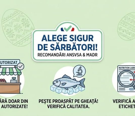 ANSVSA- campanie de informare și responsabilizare a consumatorilor privind siguranța alimentară