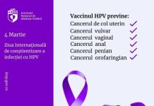 Ziua Internațională de Conștientizare a HPV