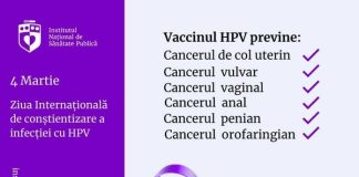 Ziua Internațională de Conștientizare a HPV