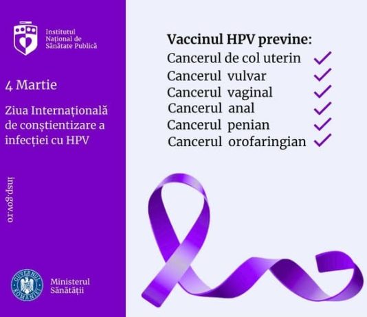 Ziua Internațională de Conștientizare a HPV