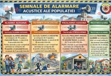 ANUNȚ PRIVIND EXERCIȚIUL „MIERCUREA SIRENELOR”