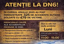 ACȚIUNE PREVENTIVĂ A POLIȚIȘTILOR RUTIERI DIN OLT
