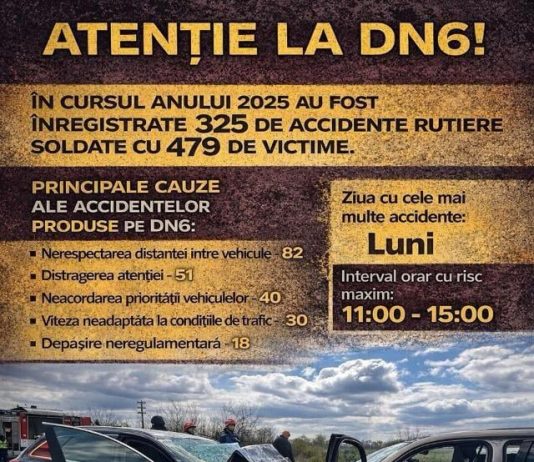 ACȚIUNE PREVENTIVĂ A POLIȚIȘTILOR RUTIERI DIN OLT