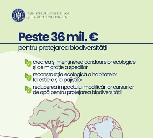 Peste 36 mil. de euro pentru protejarea biodiversitatii
