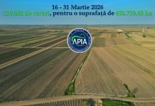 Stadiul depunerii Cererilor de Plată pentru anul 2026