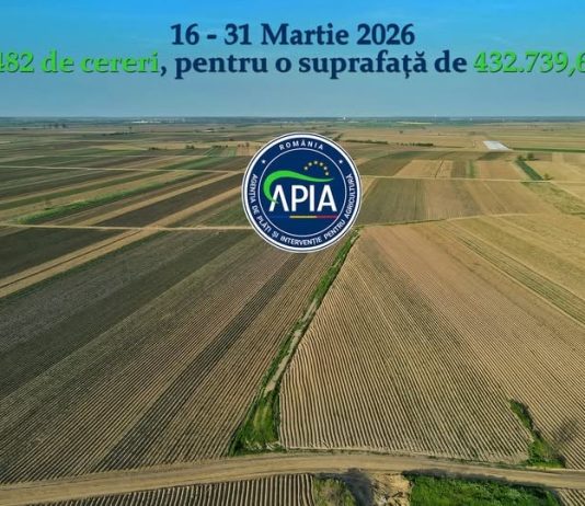 Stadiul depunerii Cererilor de Plată pentru anul 2026