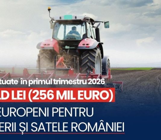 Peste 1,3 miliarde de lei plătite în primul trimestru al anului 2026!