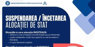 Când poate fi încetată sau suspendată alocația de stat pentru copii?